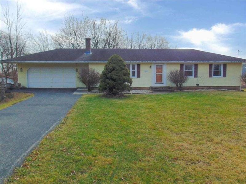 1502 Attridge Road, Churchville, NY 14428  614636686 for Sale