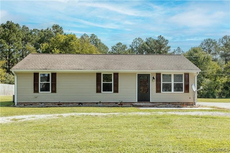 Sutherland, Dinwiddie County, VA Lakefront Property, Waterfront Property, House for sale Property ID: 417747253