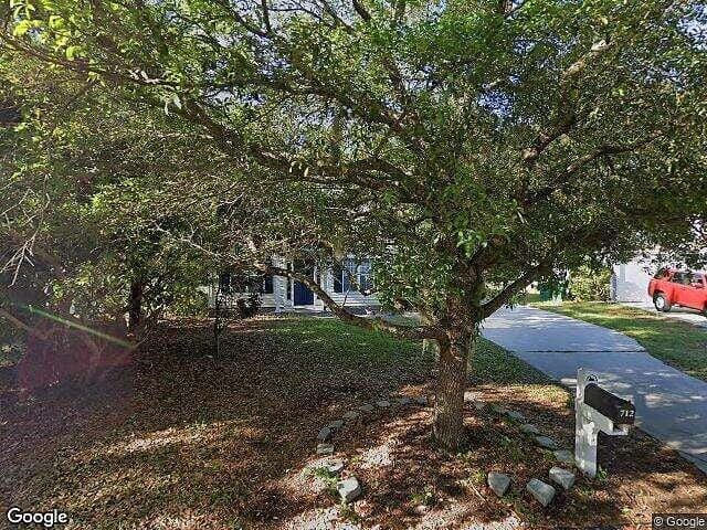 Field Planters, BLUFFTON, SC 29910  599974958 for Sale
