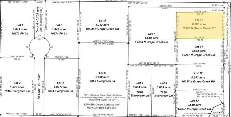 10387 N GRAPE CREEK RD, San Angelo, TX 76901 Land For Sale  MLS# 118980