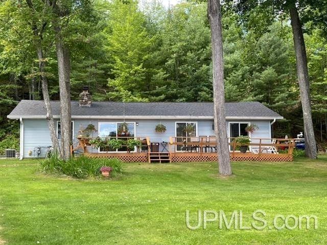 Florence, Florence County, WI Lakefront Property, Waterfront Property, House for sale Property ID: 418016727