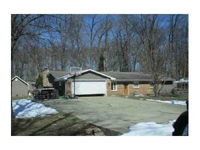 S Oak Creek Dr for Sale