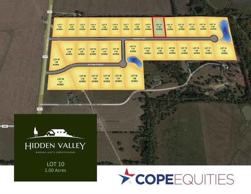 Lot 10 Harvest Way, Princeton, TX 75407 for Sale
