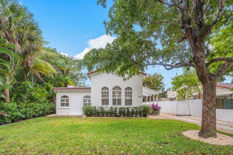 528 34th St, West Palm Beach, FL 33407 - MLS RX-10944438 for Rent