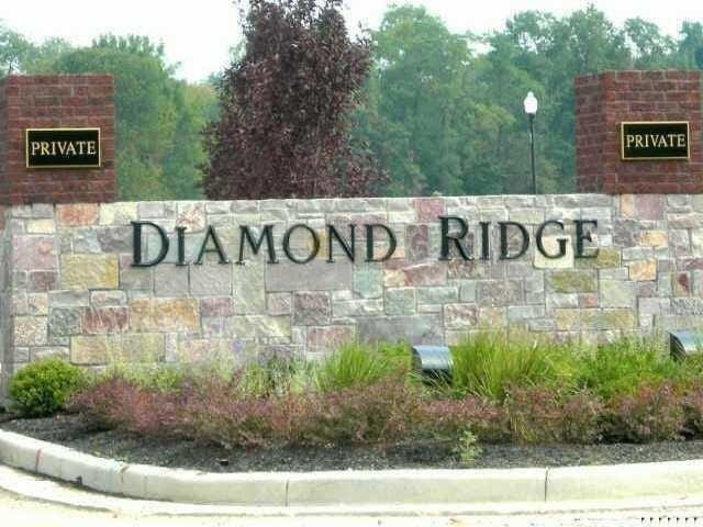 Plot For Sale In Indianapolis, Indiana