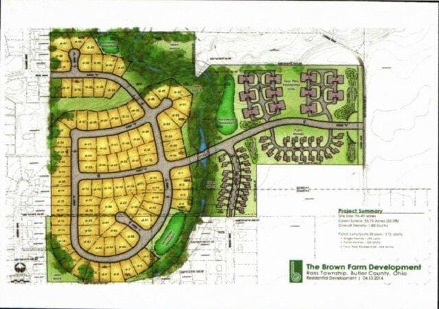 Plot For Sale In Hamilton, Ohio