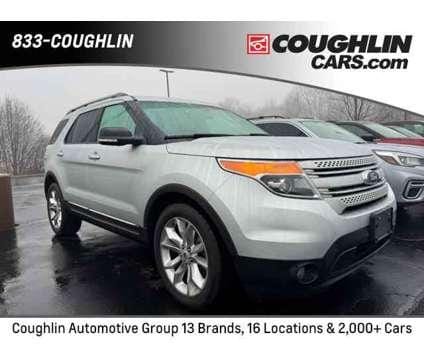 2015 Ford Explorer XLT for Sale