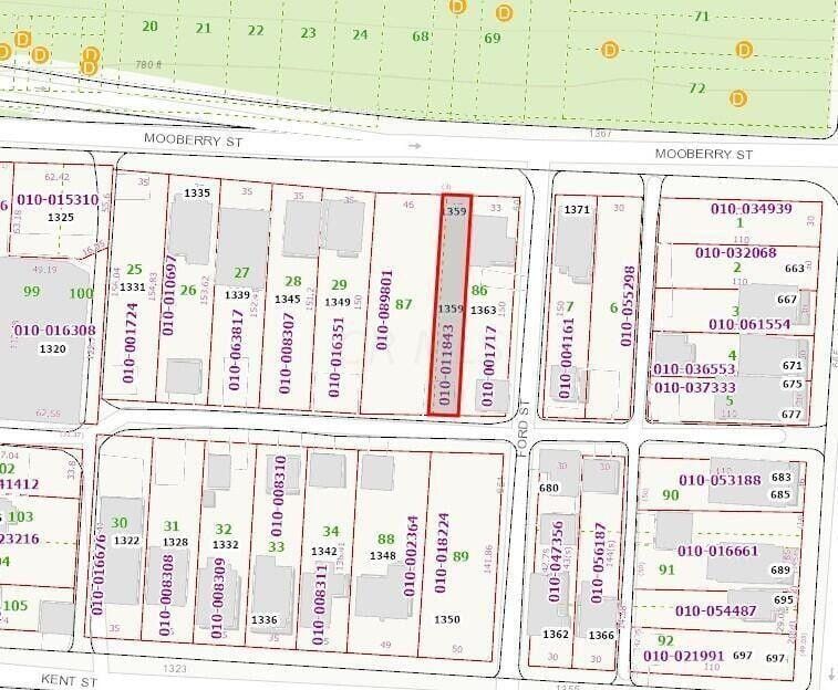 Columbus, Franklin County, OH Homesites for sale Property ID: 417087175