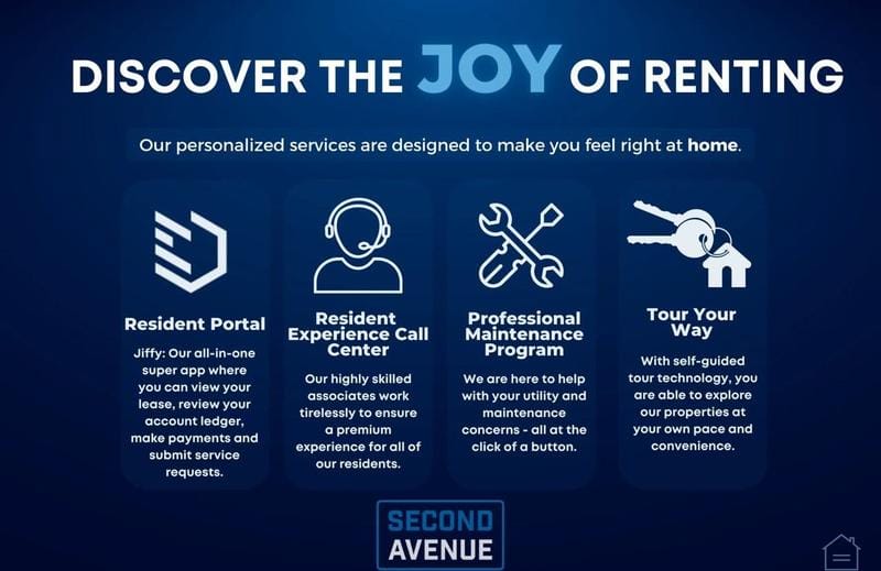 3048 N Hegry Cir for Sale