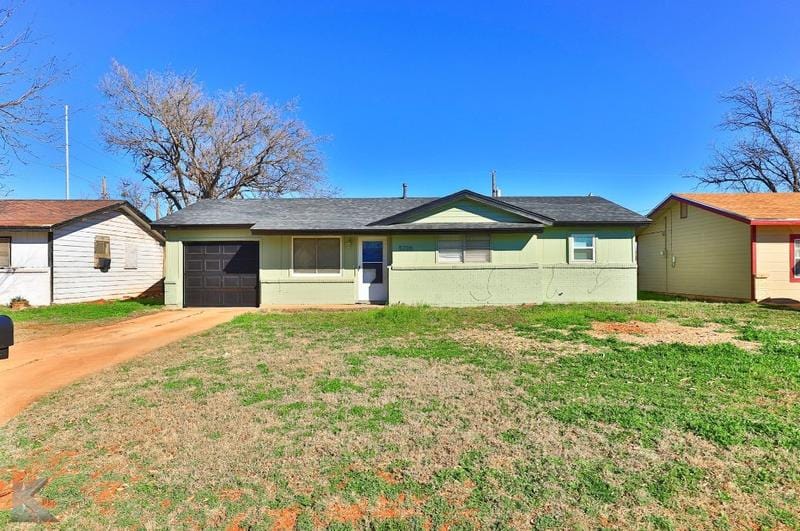 5226 N 9th St, Abilene, TX 79603 - MLS 20535937 for Sale