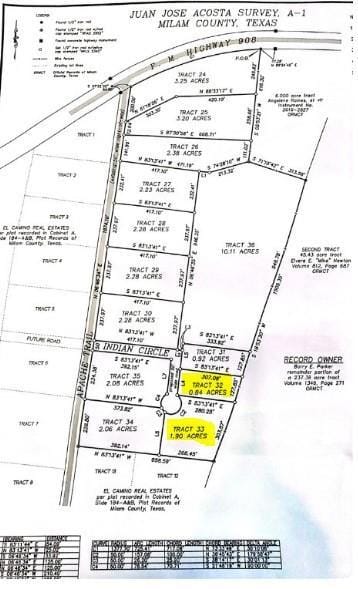 1125 & 1133 Indian Circle, Rockdale, TX 76567 for Sale