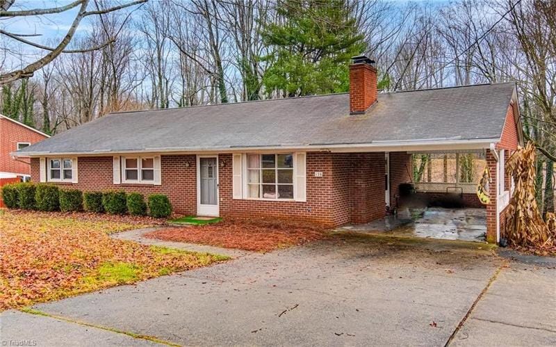 Winston Salem, Forsyth County, NC House for sale Property ID: 418768719