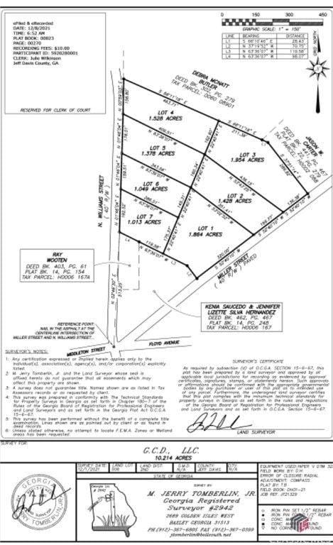 Hazlehurst, Jeff Davis County, GA Undeveloped Land for sale Property ID: 418861263