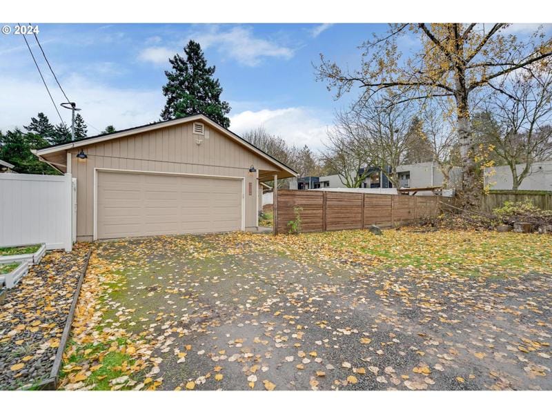 4740 SE 29TH AVE, Portland OR 97202 for Sale