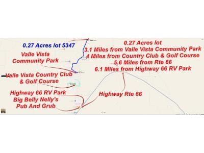 Railhead Dr for Sale