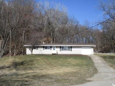 Bambenek St for Sale