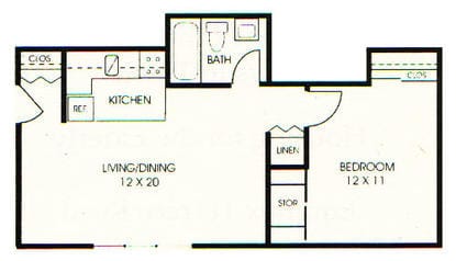The Meadows Apartments